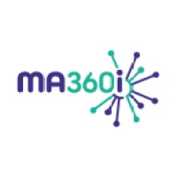 MA360i