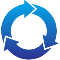 360 Business Marketing Inc