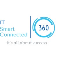 IT Smart Connected 360 logo - Similar company to Bxticx - Salesforce Partner