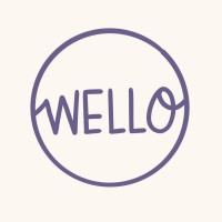 Wello.in logo - Similar company to The Hyper Brand