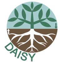 DAISY - Soil Plant Atmosphere System Model logo - Similar company to Phishes Project