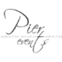 Fil Corp Trading As Sydney Dance Lounge, Pier Events, Gen2