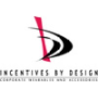 Incentives By Design logo - Similar company to Cxloyalty Incentives