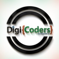 Best software company logo - Similar company to Splendid Infotech