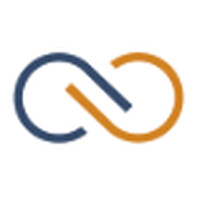 MooreWays - To Mind Health logo - Similar company to Friends Life Care Partners