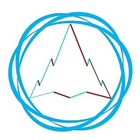 Hollistic Capital Management logo - Similar company to Hollistic
