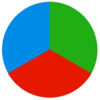 STRUCTOGRAM Deutschland GmbH & Co. KG logo - Similar company to Q-Solutions Kft.