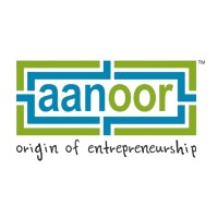 Aanoor Global Private Limited logo - Similar company to Icipl
