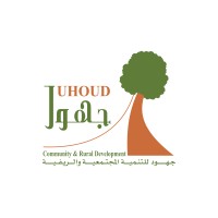 Juhoud for Community and Rural Development logo - Similar company to Cts - Creative Technology Solutions