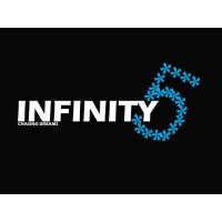 Infinity5 logo - Similar company to Multiple Companies