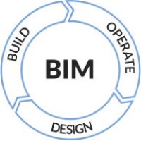 BIM Academy logo - Similar company to Bim-Withstand