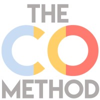 The CoMethod logo - Similar company to Capshock