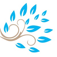 PERFOR CAPITAL logo - Similar company to Y&R Invest