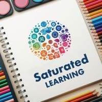 Saturated Learning logo - Similar company to Mhis Group