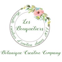 Botanique Creative Company logo - Similar company to Flamboyance