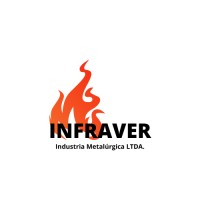 Infraver Indústria Metalúrgica Ltda logo - Similar company to Curantur Indústria De Medicamentos Veterinários