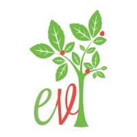 Ecologicval logo - Similar company to Womanation Congress
