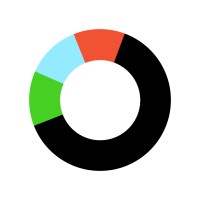 Oyster.Com