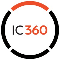 ICOMBINED360 logo - Similar company to Allroad Group