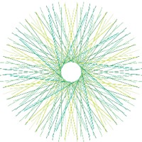 EIP-AGRI Support Facility logo - Similar company to Eu Cap Network