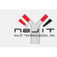 Najit Technologies Inc logo - Similar company to Myracle Therapeutics