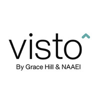 Visto logo - Similar company to Fourthwall Fractional