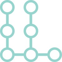 Unlocked Labs logo - Similar company to Codiplay