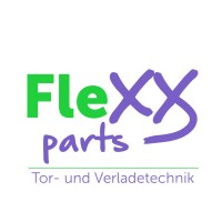 Flexx Parts B.V. - Deutschland