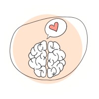 Mind Motions logo - Similar company to Moodspace