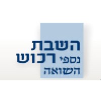 The Company For The Restitution Of Holocaust Victims' Assets