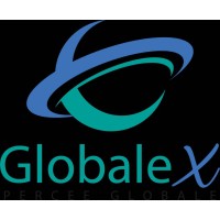 Globale X SARL ☑️ logo - Similar company to Null Cms Ltd ☑️