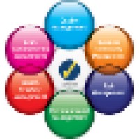 Management systems consulting services Ltd logo - Similar company to Link It Ltd.