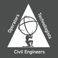 Atlas Design Services logo - Similar company to Seeherwork