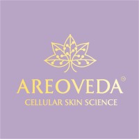 AreoVeda logo - Similar company to Suture Planet