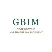 GBIM Limited logo - Similar company to Gbim