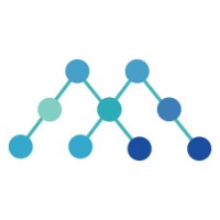 meta5 Inc. logo - Similar company to Rsd Software Solutions