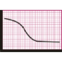 Nitriertechnik Waiblingen GmbH logo - Similar company to Move-It Technology