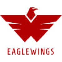 Eaglewings Ventures logo - Similar company to Ag Ventures