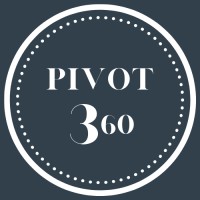 Pivot360 Ltd logo - Similar company to Jo Love Studio