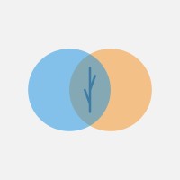 Teament logo - Similar company to Chat Nexus