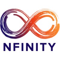 NFINITY | Contracting Platform logo - Similar company to Softec