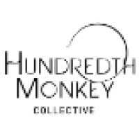 Hundredth Monkey Collective logo - Similar company to Nudging Sweden