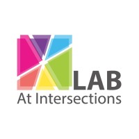 At Intersections
