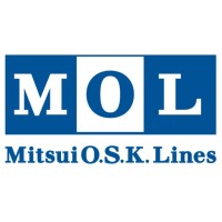 MOL Hong Kong Limited logo - Similar company to Admango