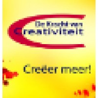 De Kracht Van Creativiteit