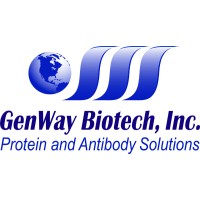 GenWay Biotech, subsidiary of Aviva Systems Biology logo - Similar company to Abcepta