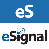 Esignal, An Interactive Data Company