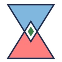 Ample Vista logo - Similar company to Itech Analytica