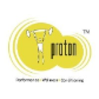 Proton Fitness Academy logo - Similar company to Pta Global