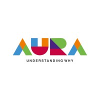 Aura Event & Experiences logo - Similar company to Beep Experience